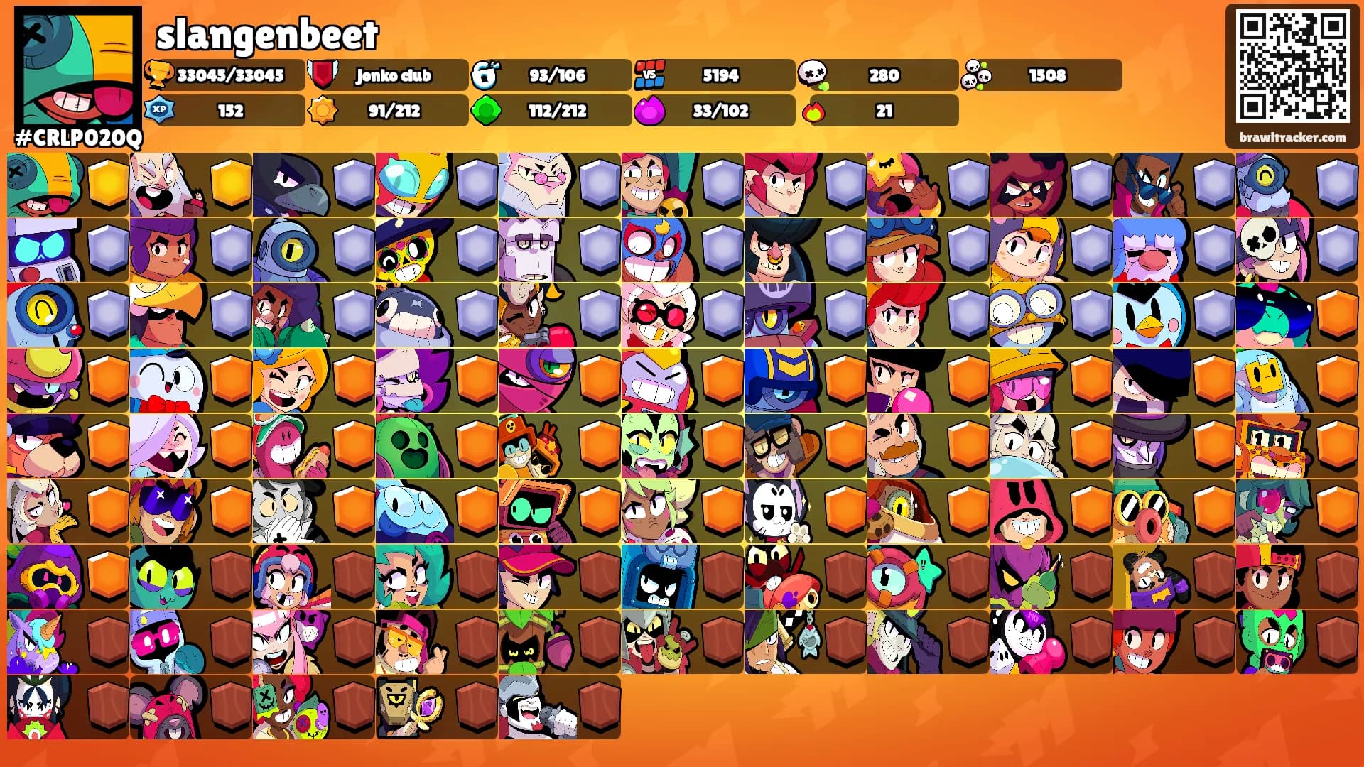 slangenbeet's Ranks