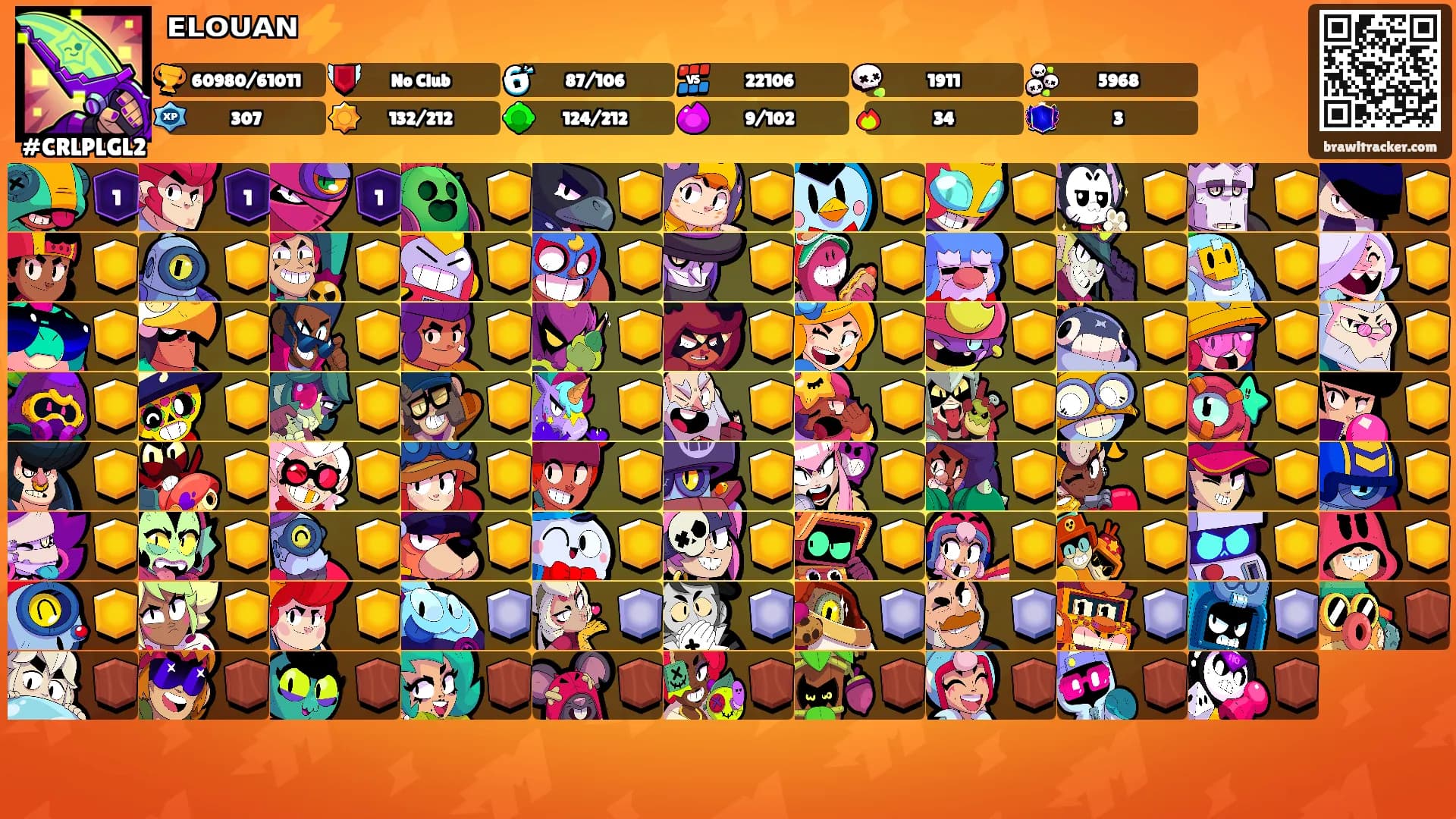 ᴱᴸᴼᵁᴬᴺ⚡'s Ranks