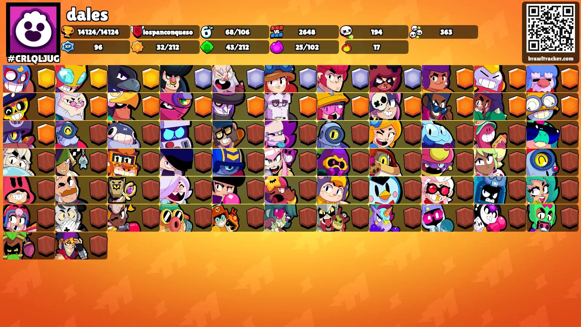 dales's Ranks