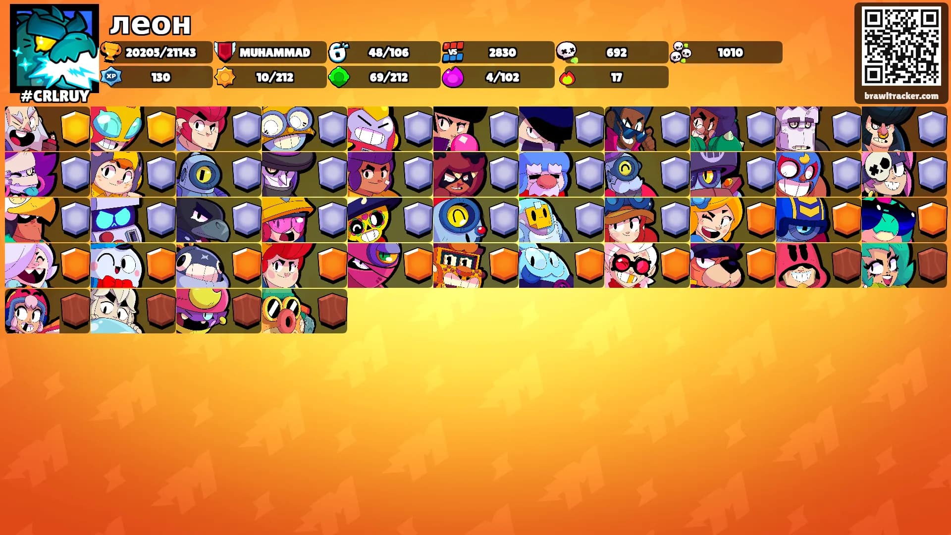 леон's Ranks