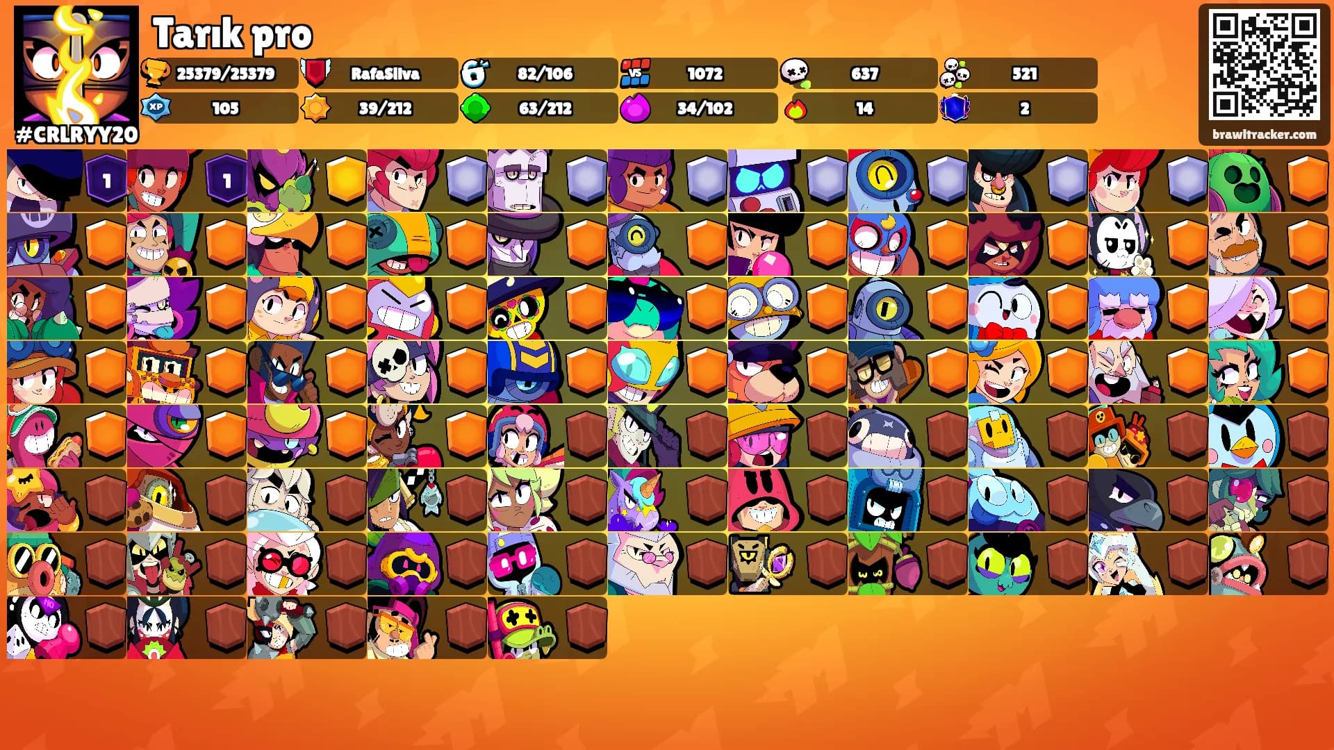 Tarık pro's Ranks