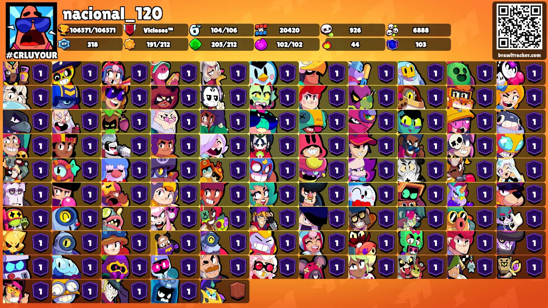 nacional_120's Ranks