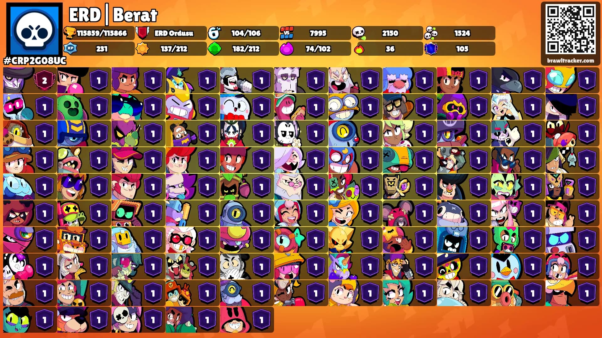 ERD|Berat🕊's Ranks
