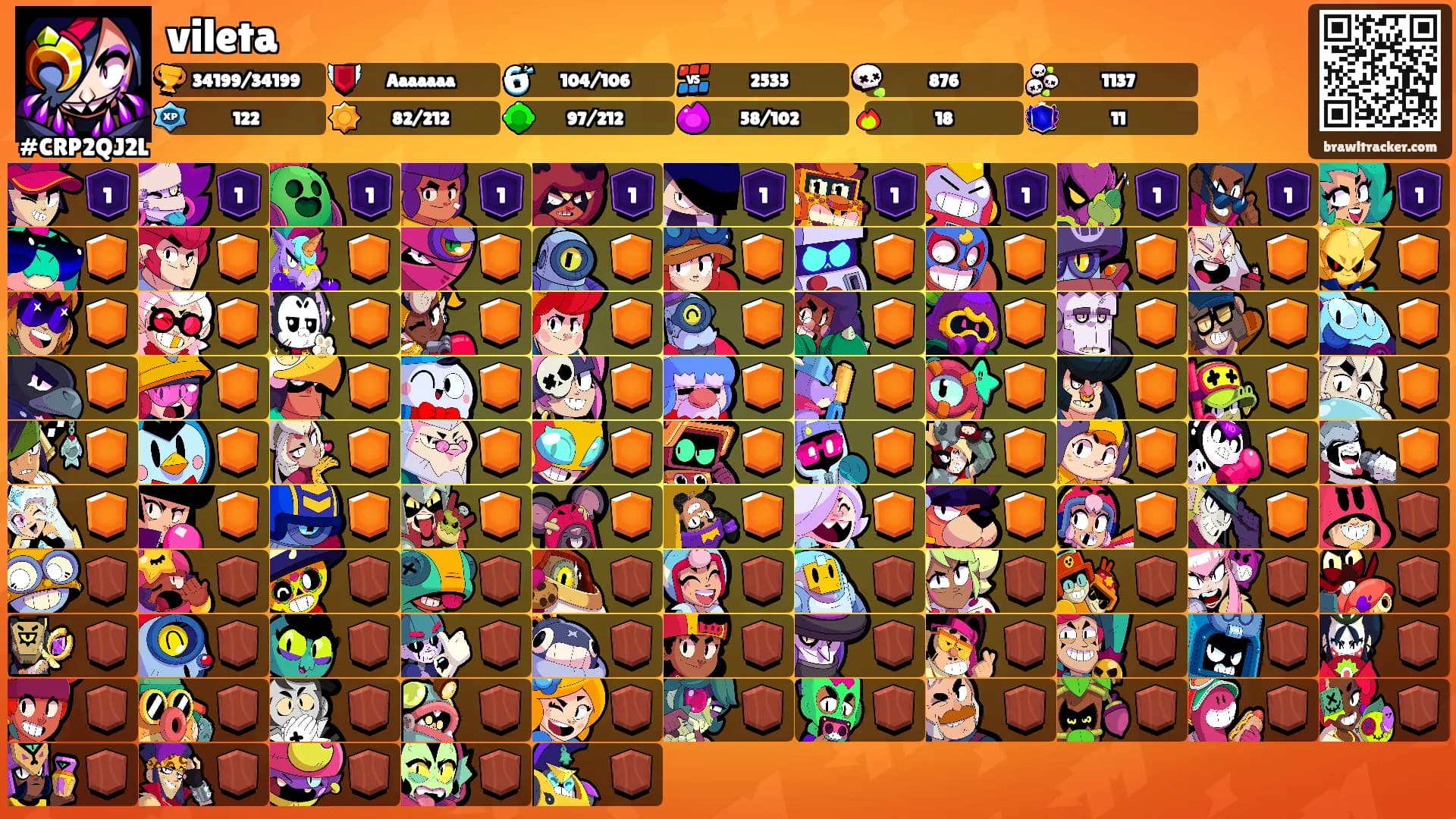 vileta's Ranks