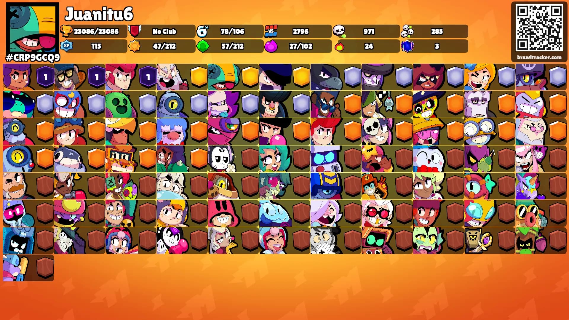 Juanitu6's Ranks