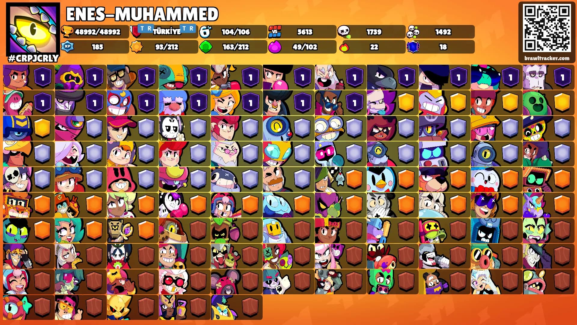 ENES-MUHAMMED's Ranks