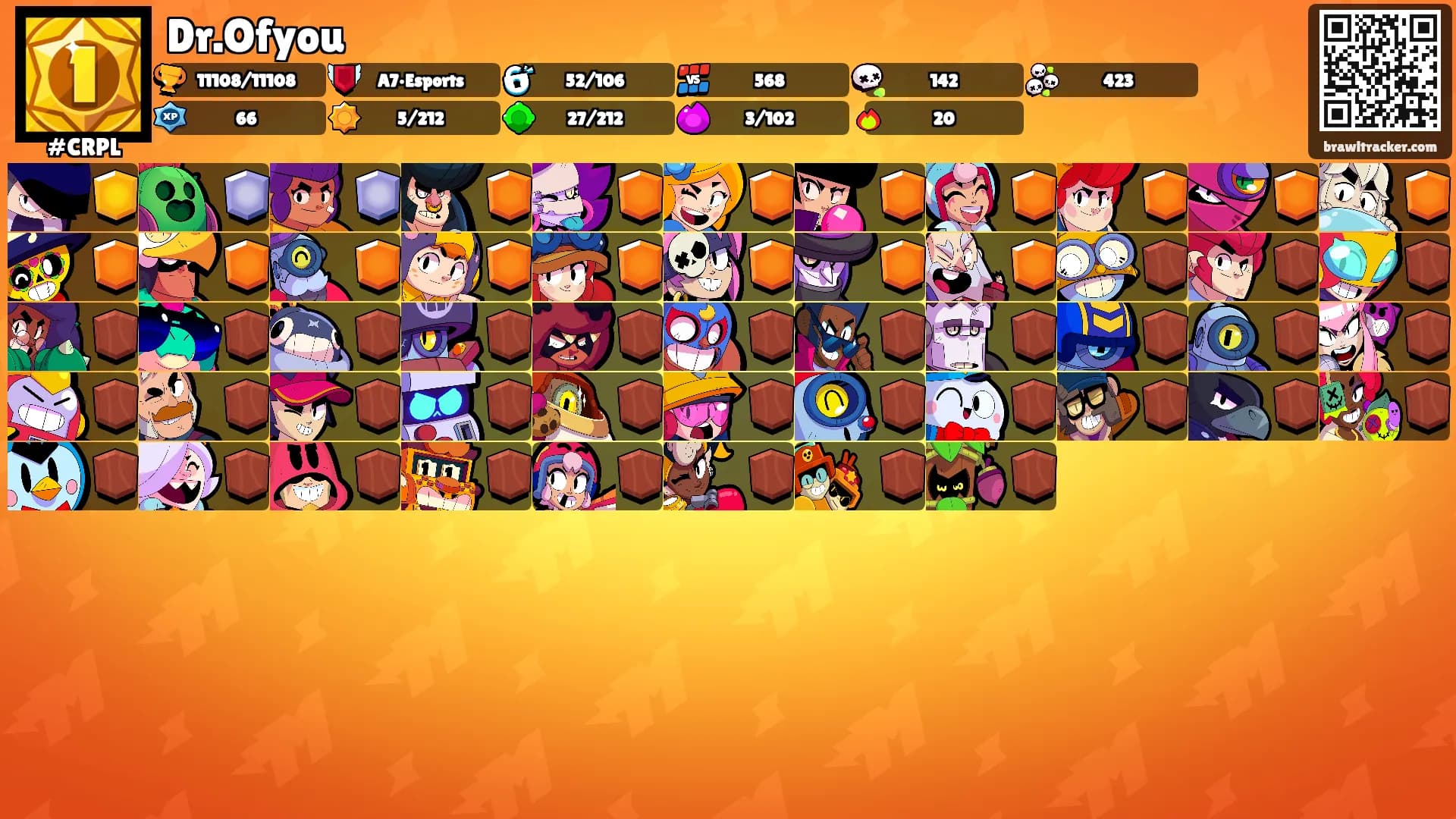 Dr.Ofyou's Ranks
