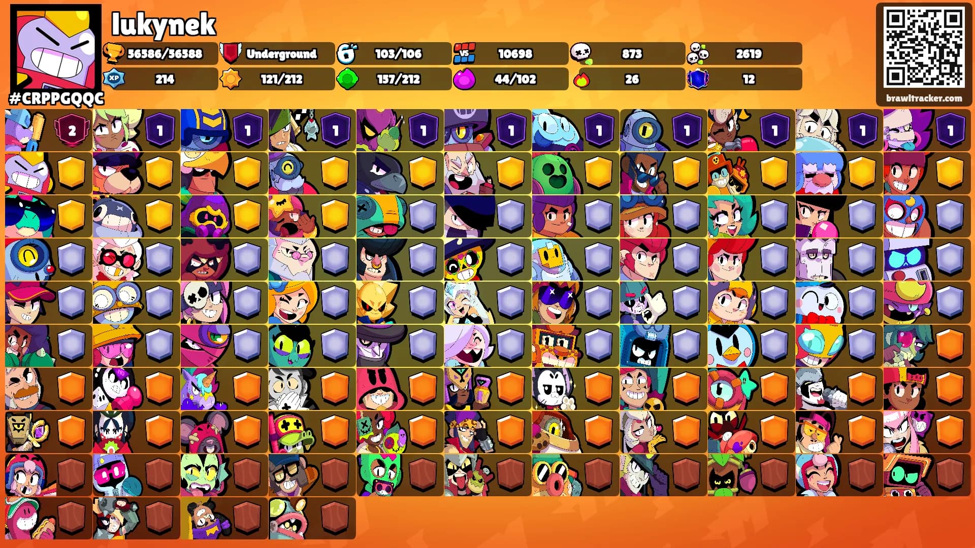 lukynek's Ranks