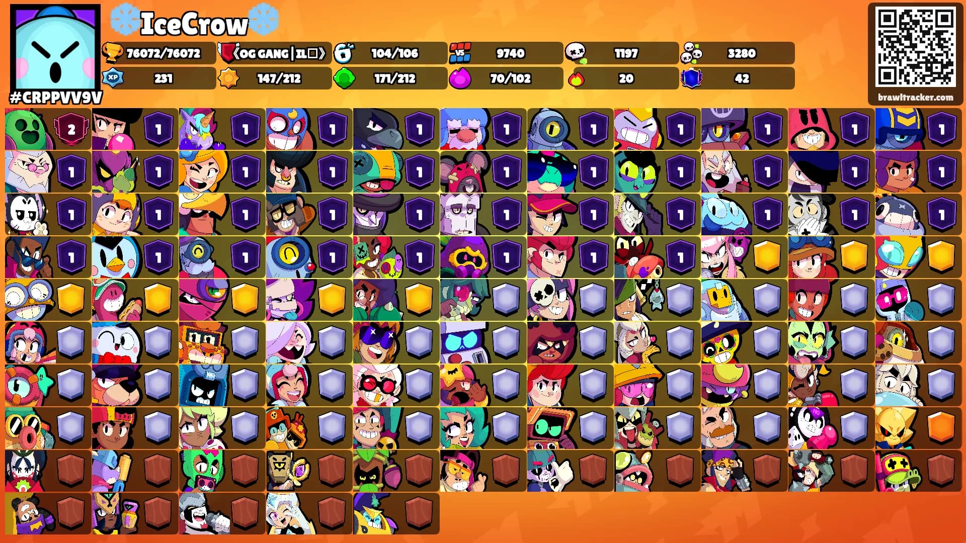 ❄️⁩IceCrow❄️'s Ranks