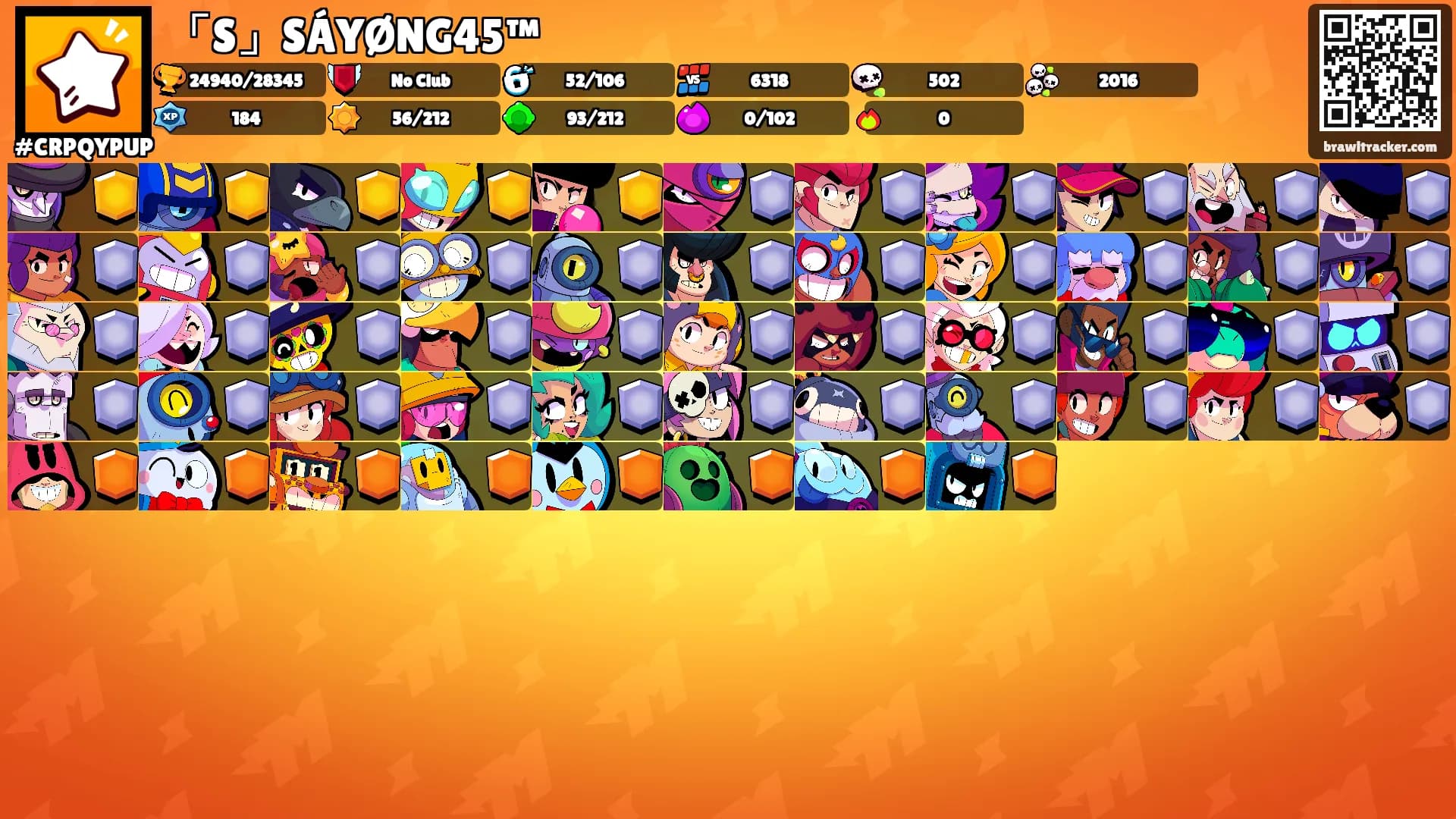 「S」SÁYØNG45™'s Ranks