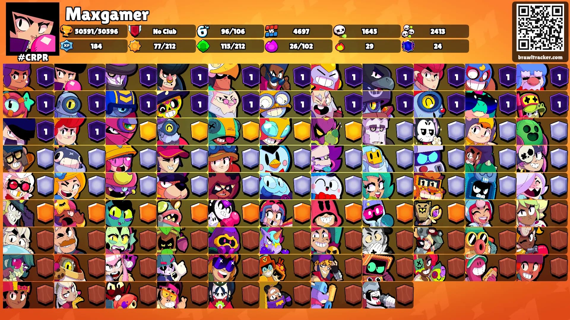 Maxgamer's Ranks