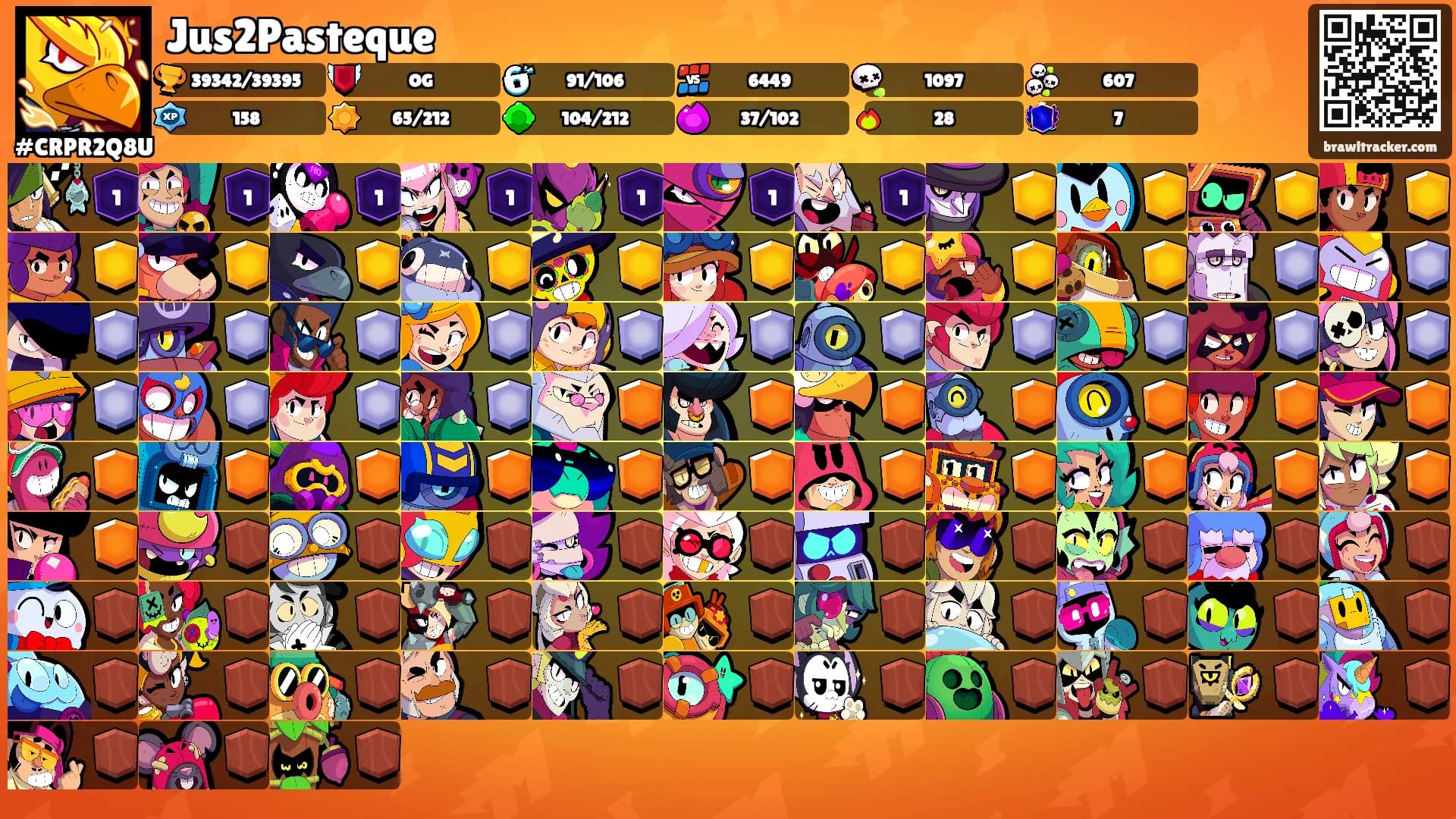 Jus2Pasteque's Ranks