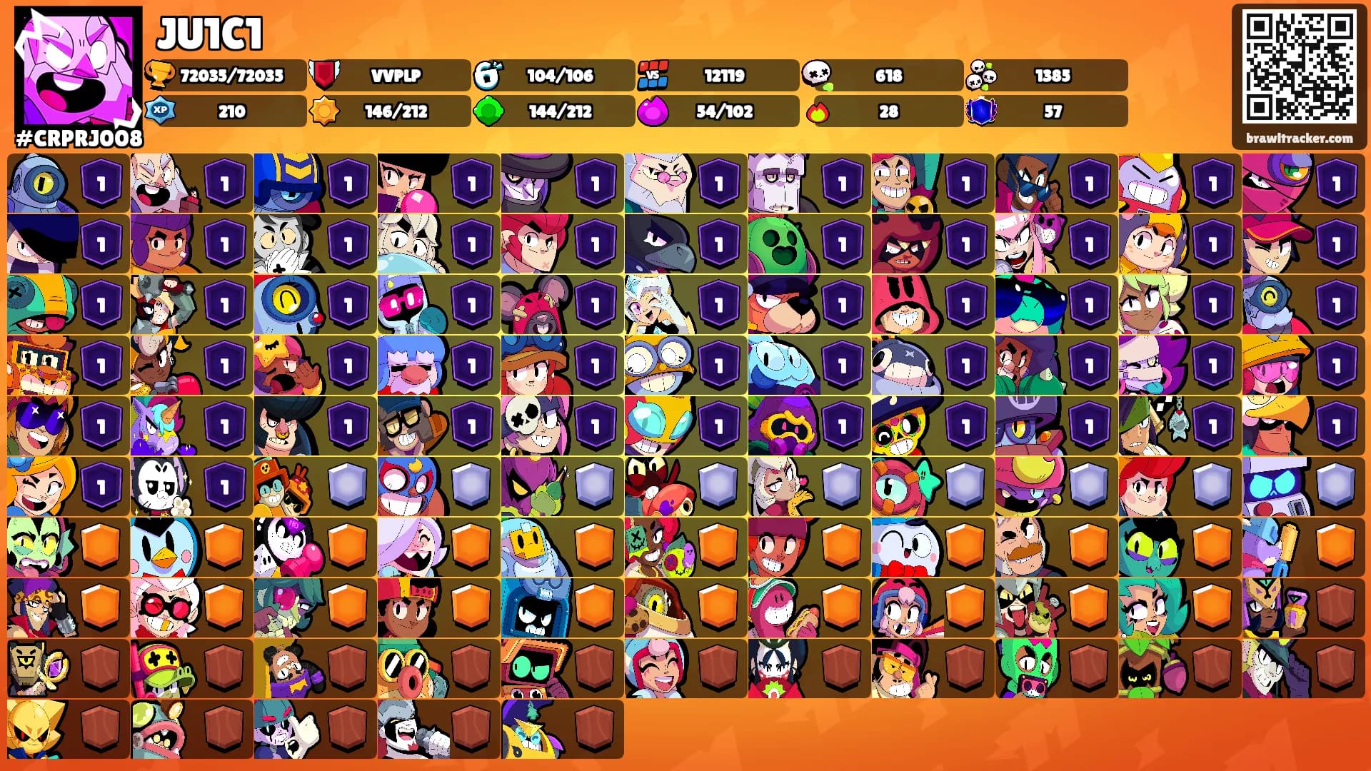 JU1C1's Ranks