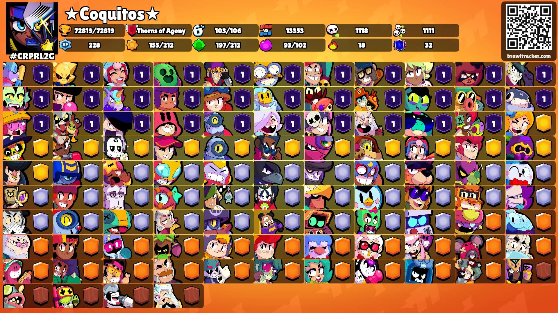 ★Coquitos★'s Ranks