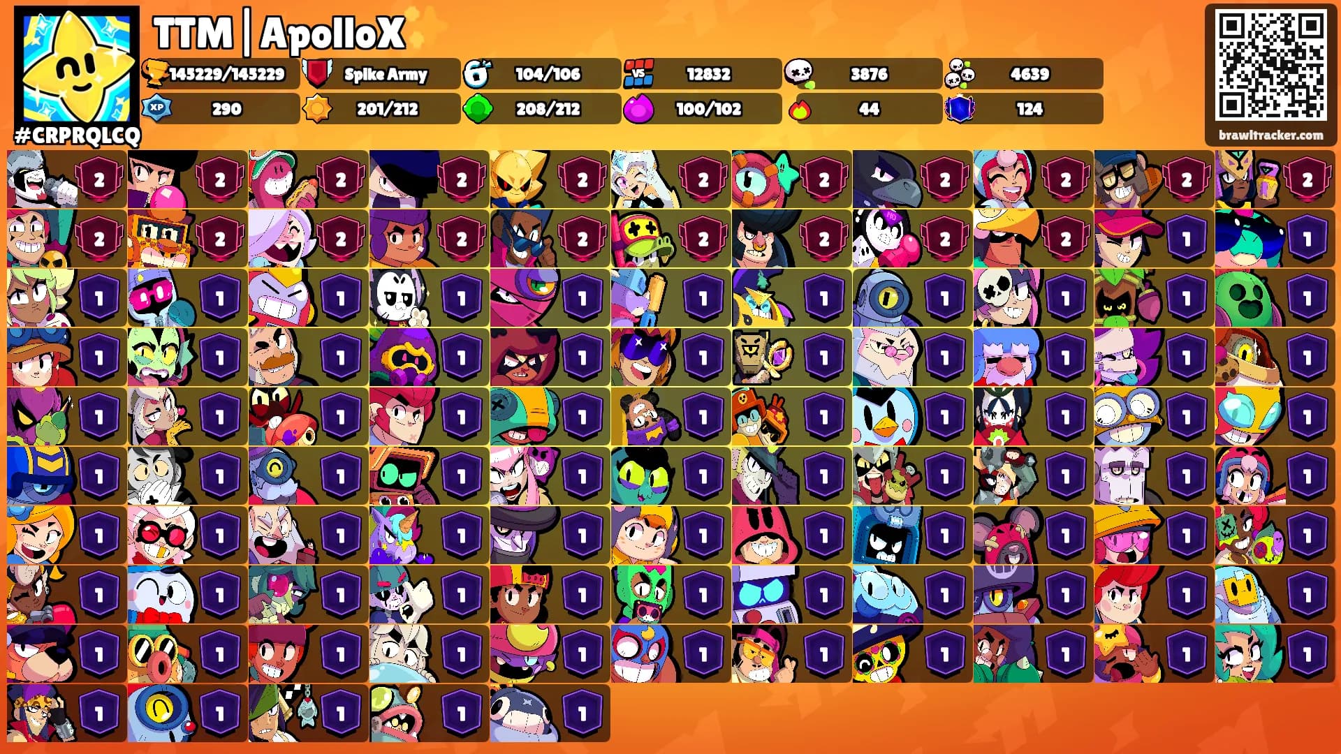 TTM|ApolloX✨'s Ranks