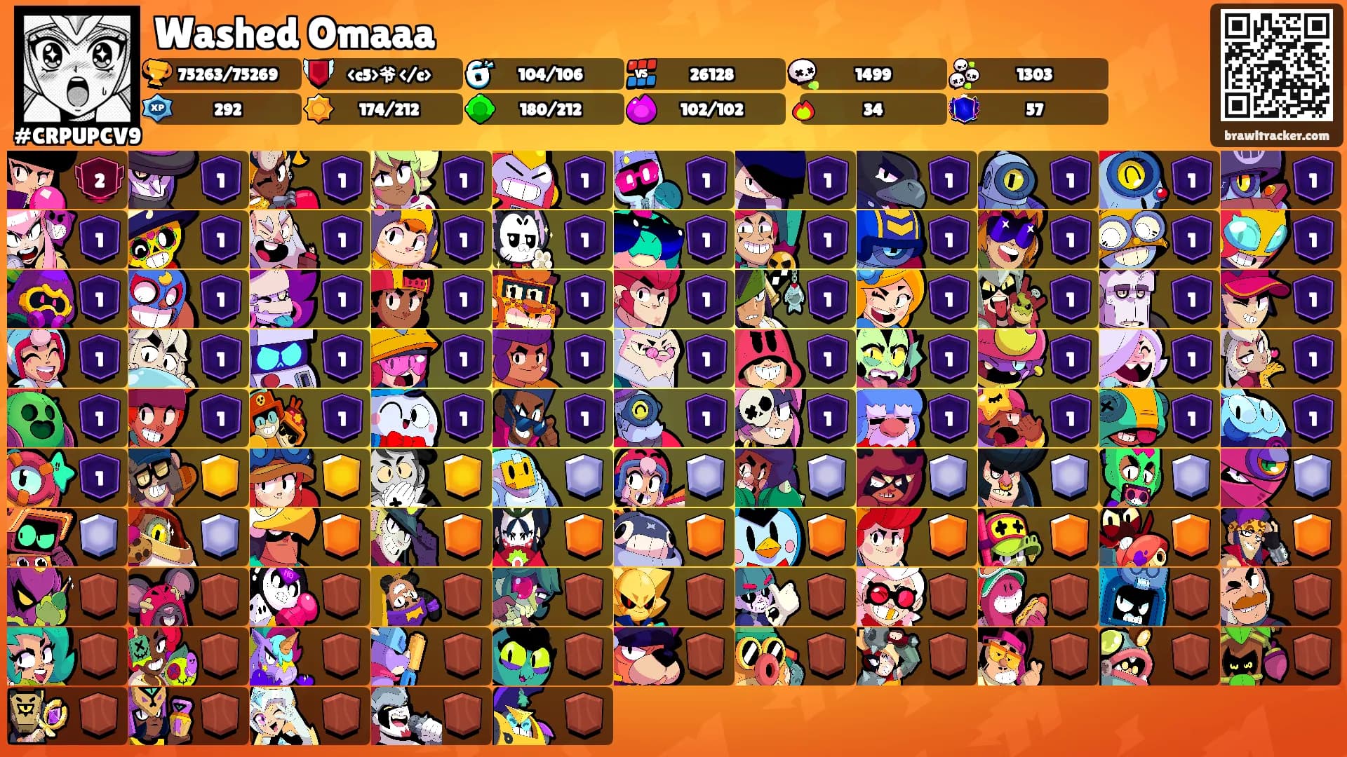 Washed Omaaa's Ranks