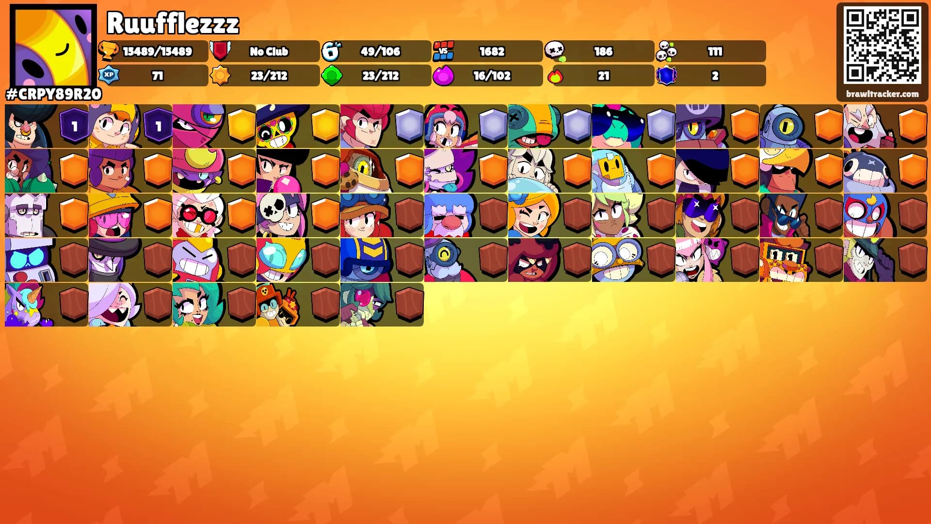 Ruufflezzz's Ranks
