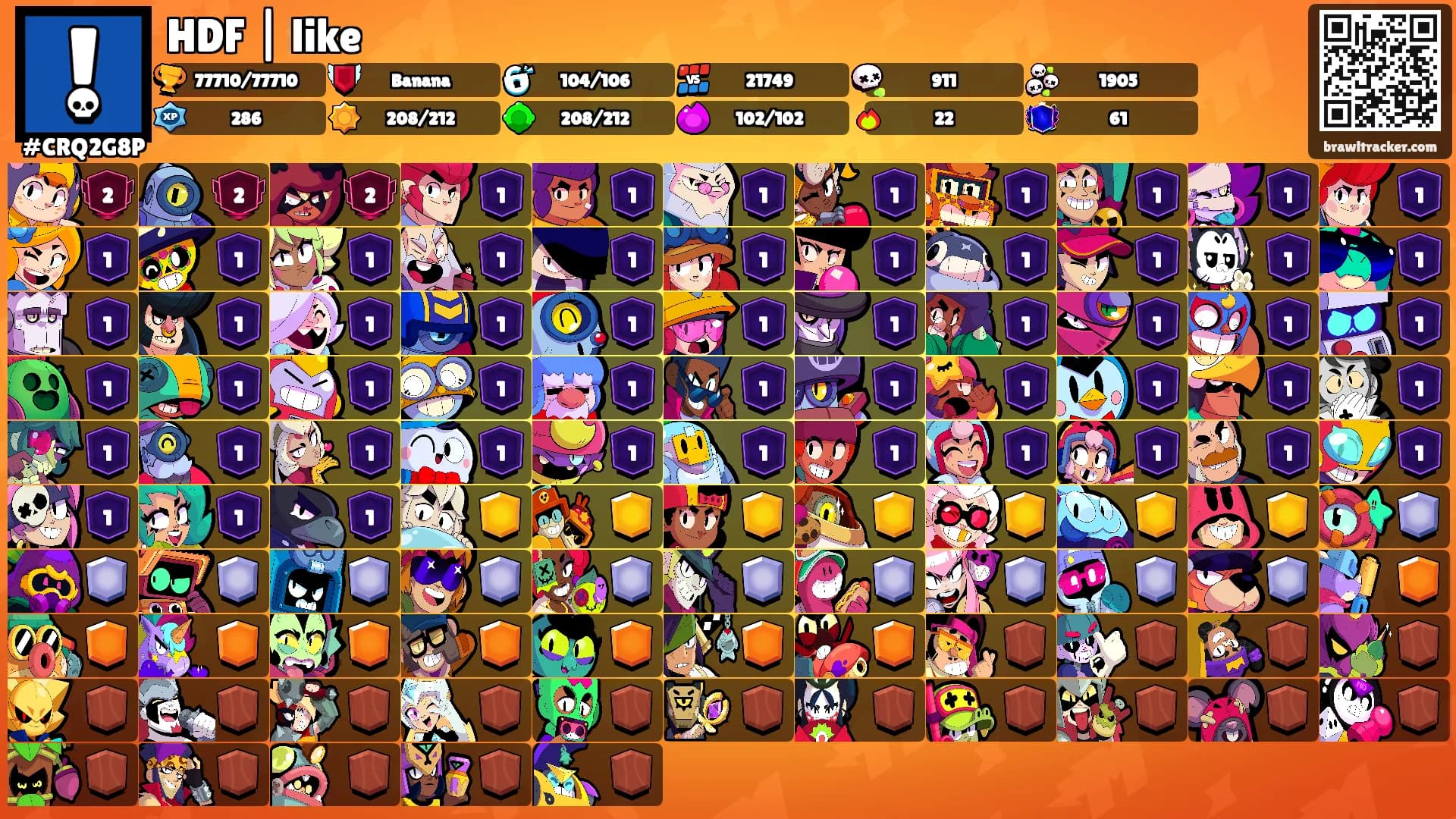 HDF | like's Ranks