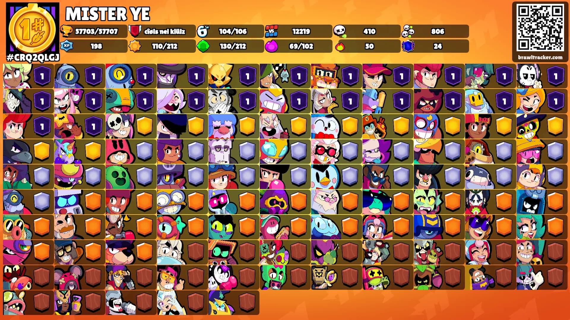 MISTER YE's Ranks