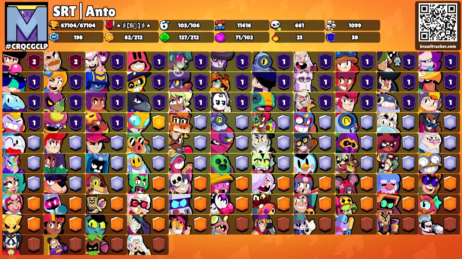 SRT|Anto's Ranks