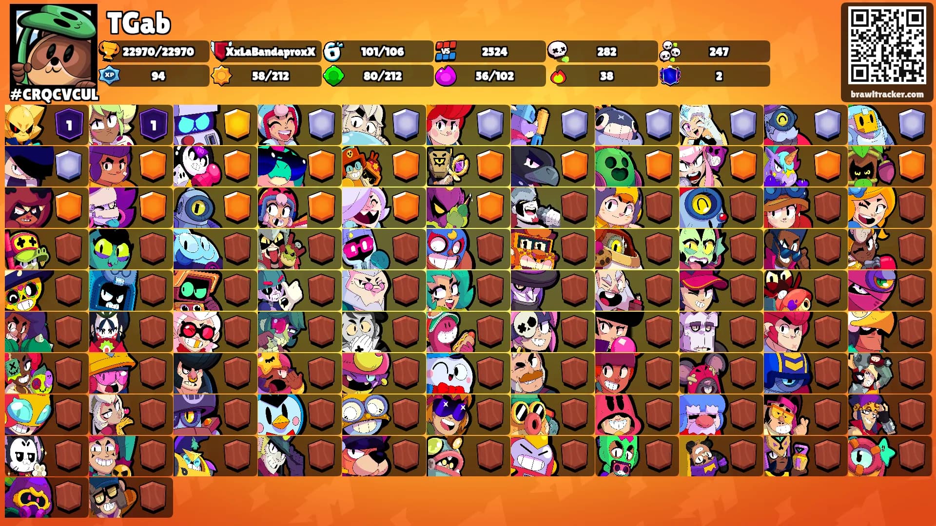 TGab's Ranks