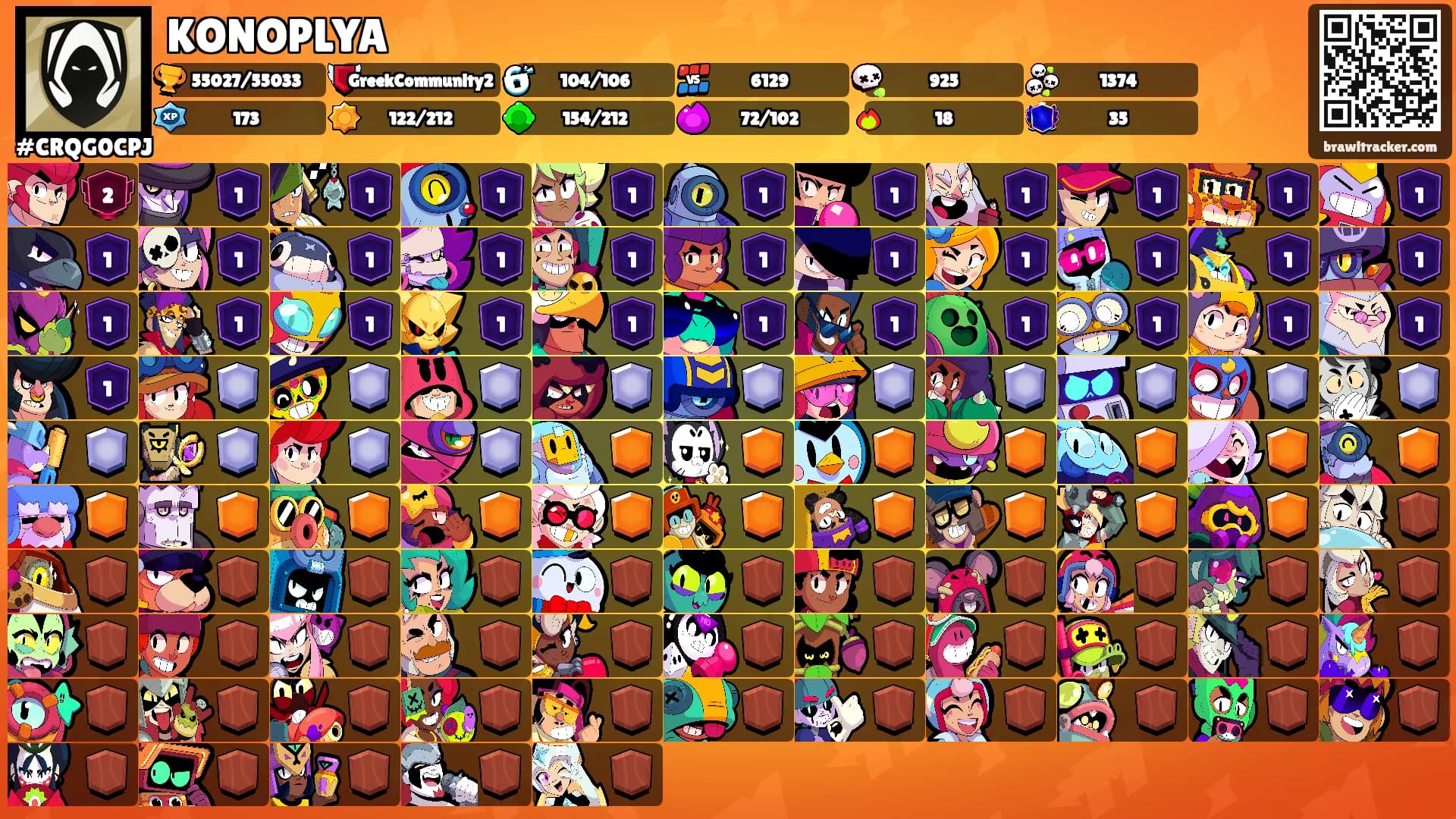 KONOPLYA's Ranks