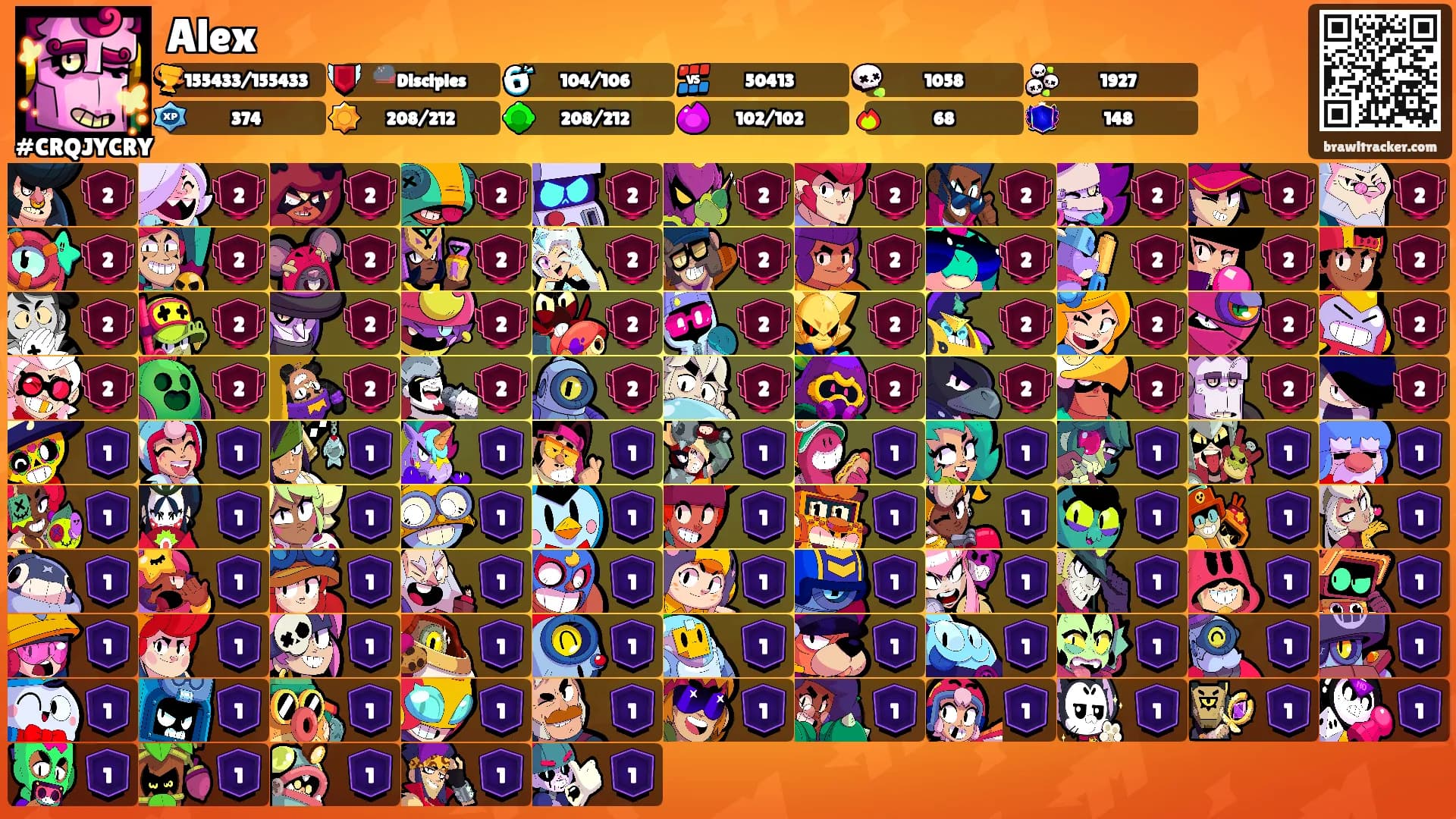 Alex's Ranks