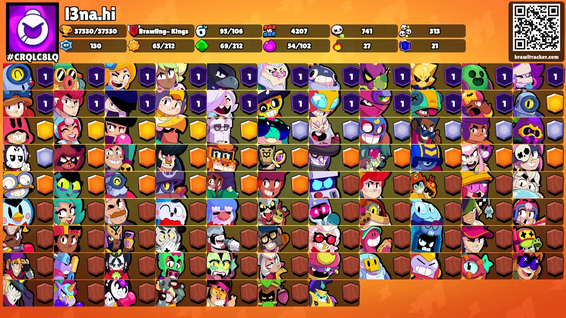 l3na.hi's Ranks