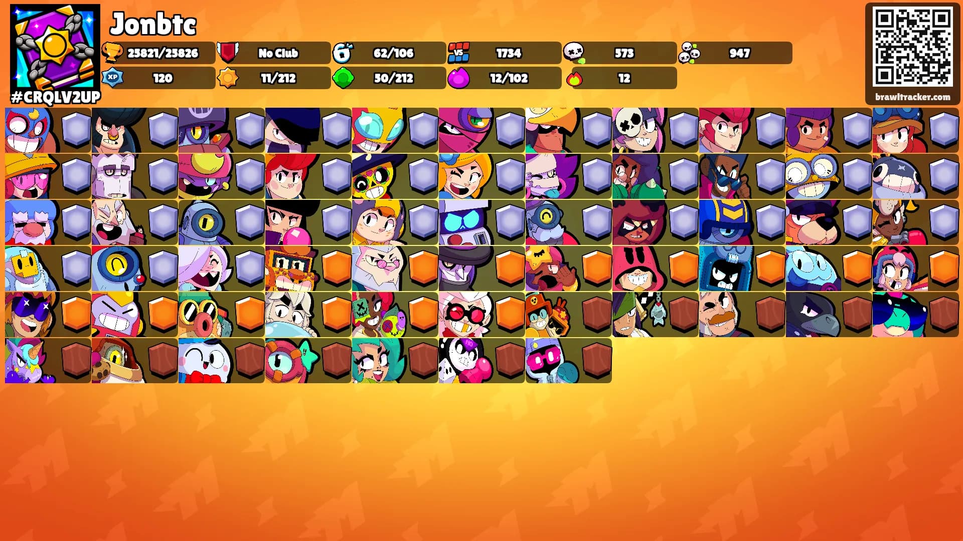 Jonbtc's Ranks