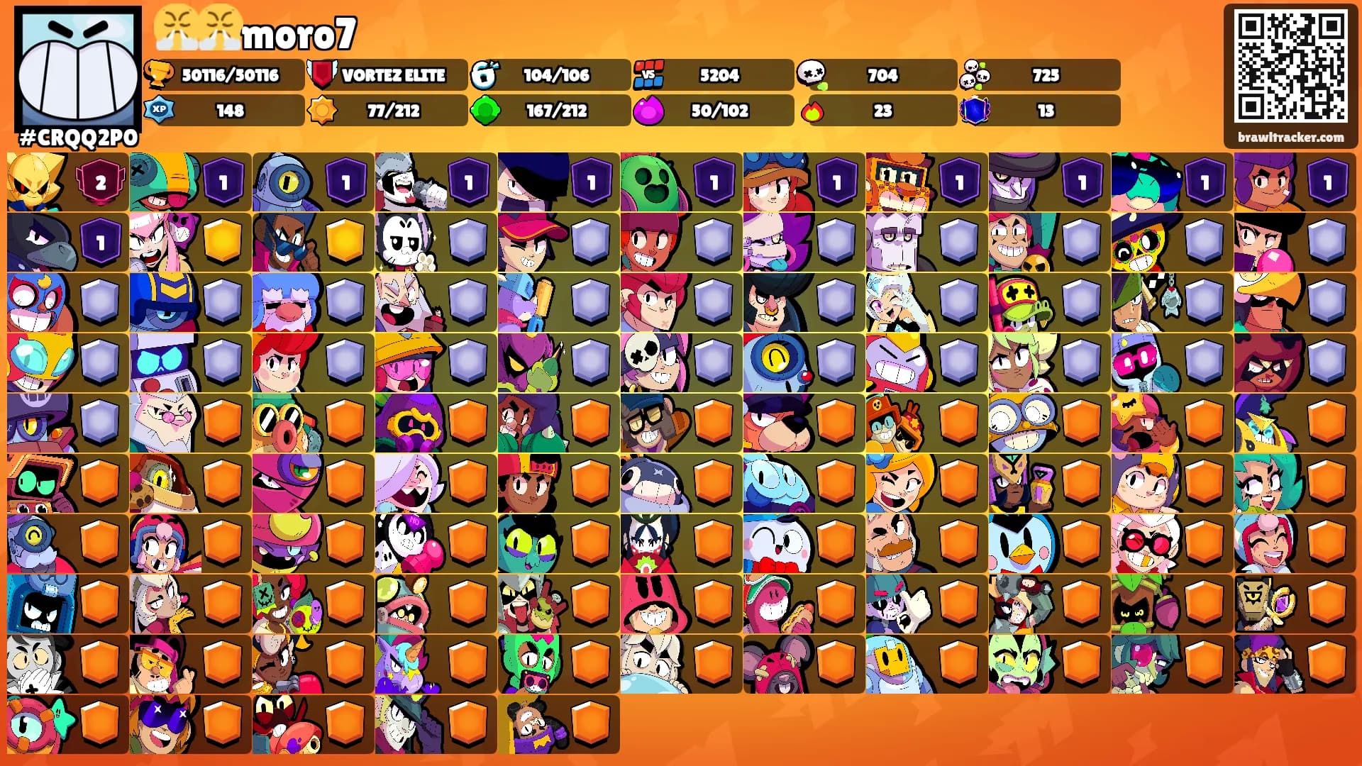 😤😤moro7's Ranks