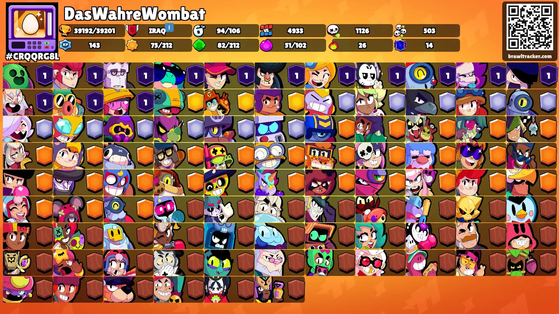 DasWahreWombat's Ranks
