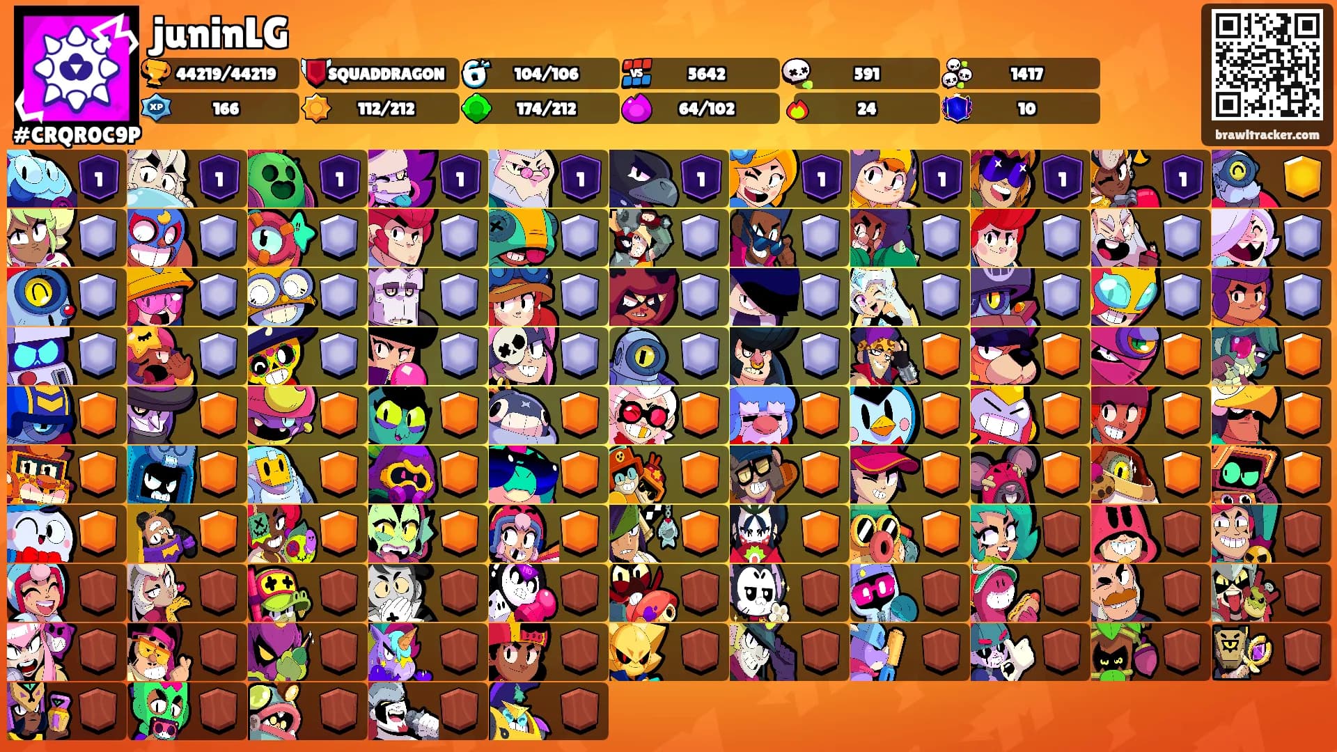 juninLG's Ranks