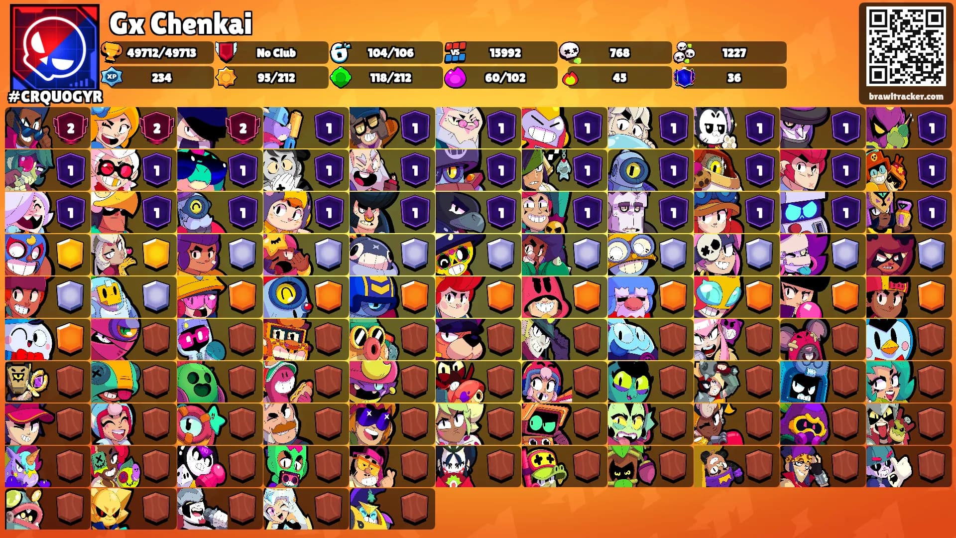 Gx Chenkai's Ranks
