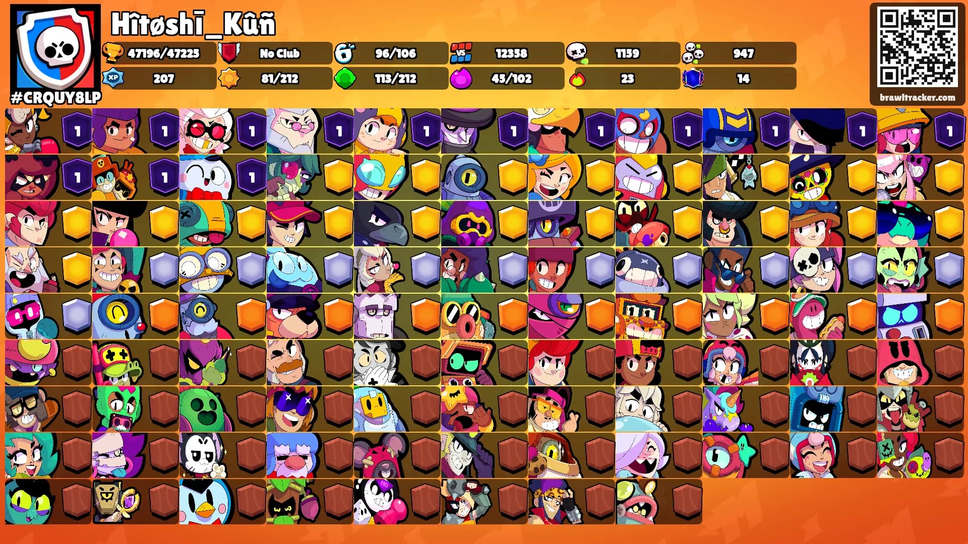 Hîtøshī_Kûñ's Ranks