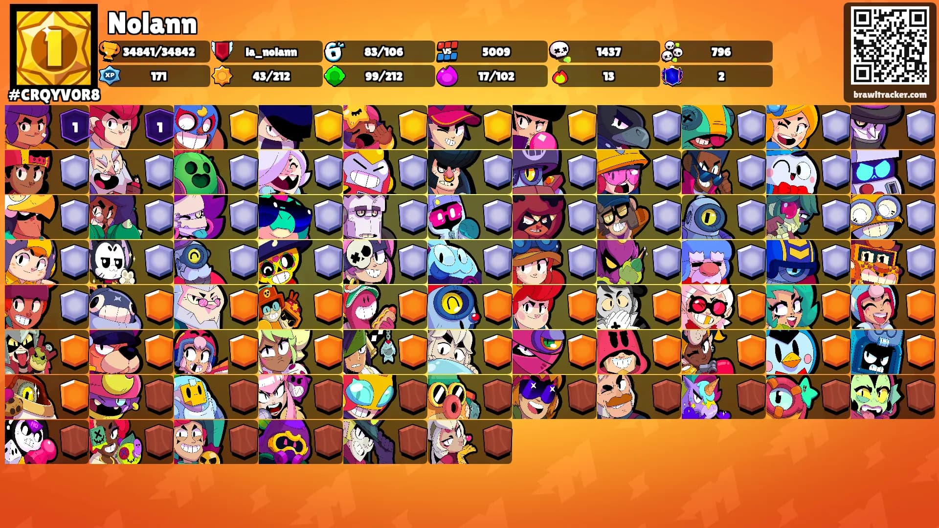 Nolann's Ranks