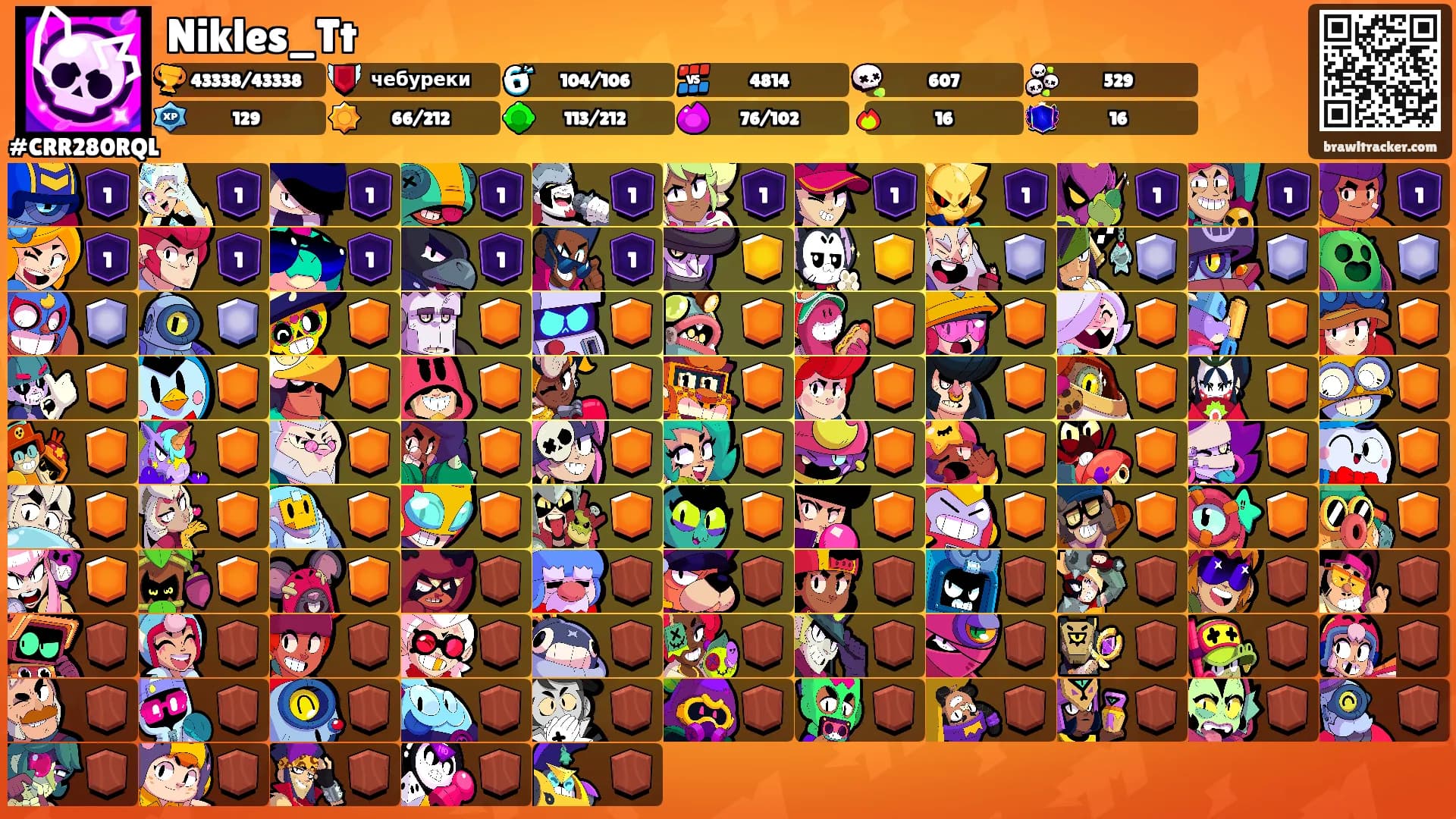 Nikles_Tt's Ranks