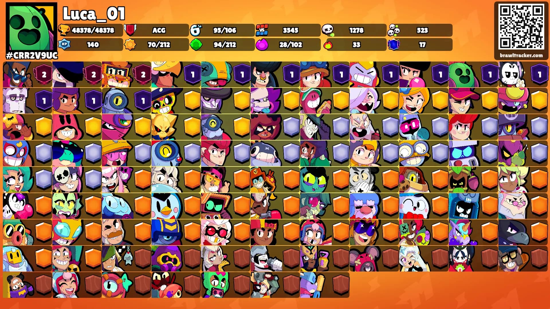 Luca_01's Ranks