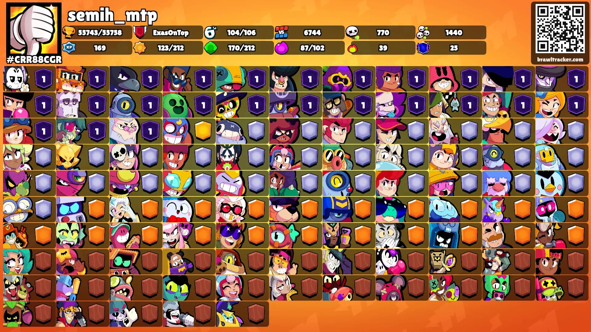semih_mtp's Ranks
