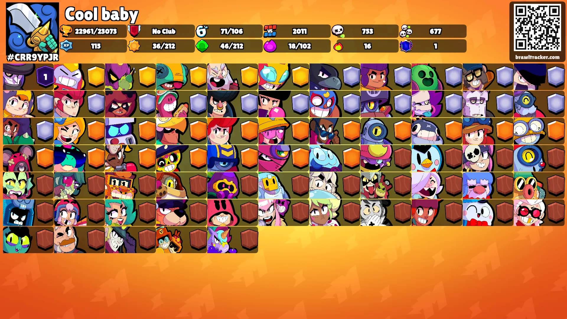 Cool baby's Ranks