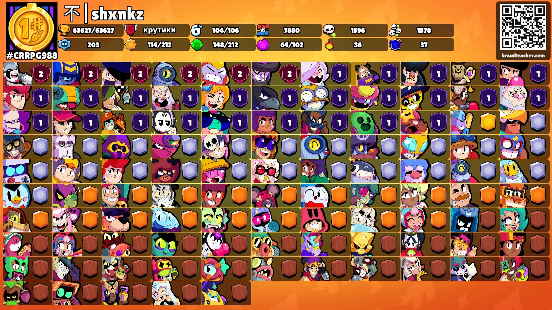 不|shxnkz's Ranks