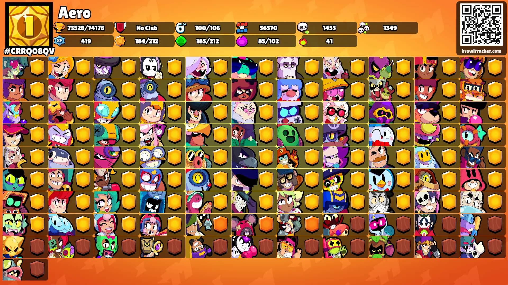 Aero's Ranks