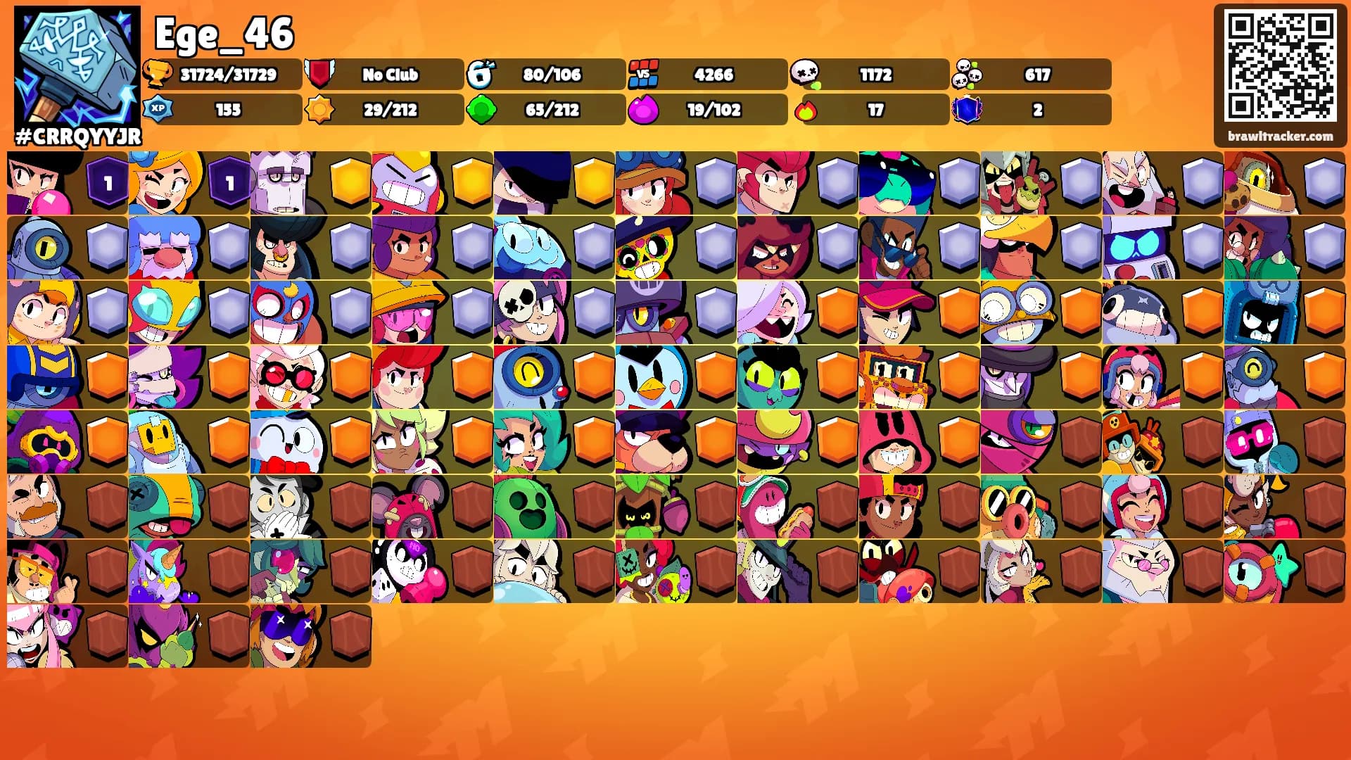 Ege_46's Ranks