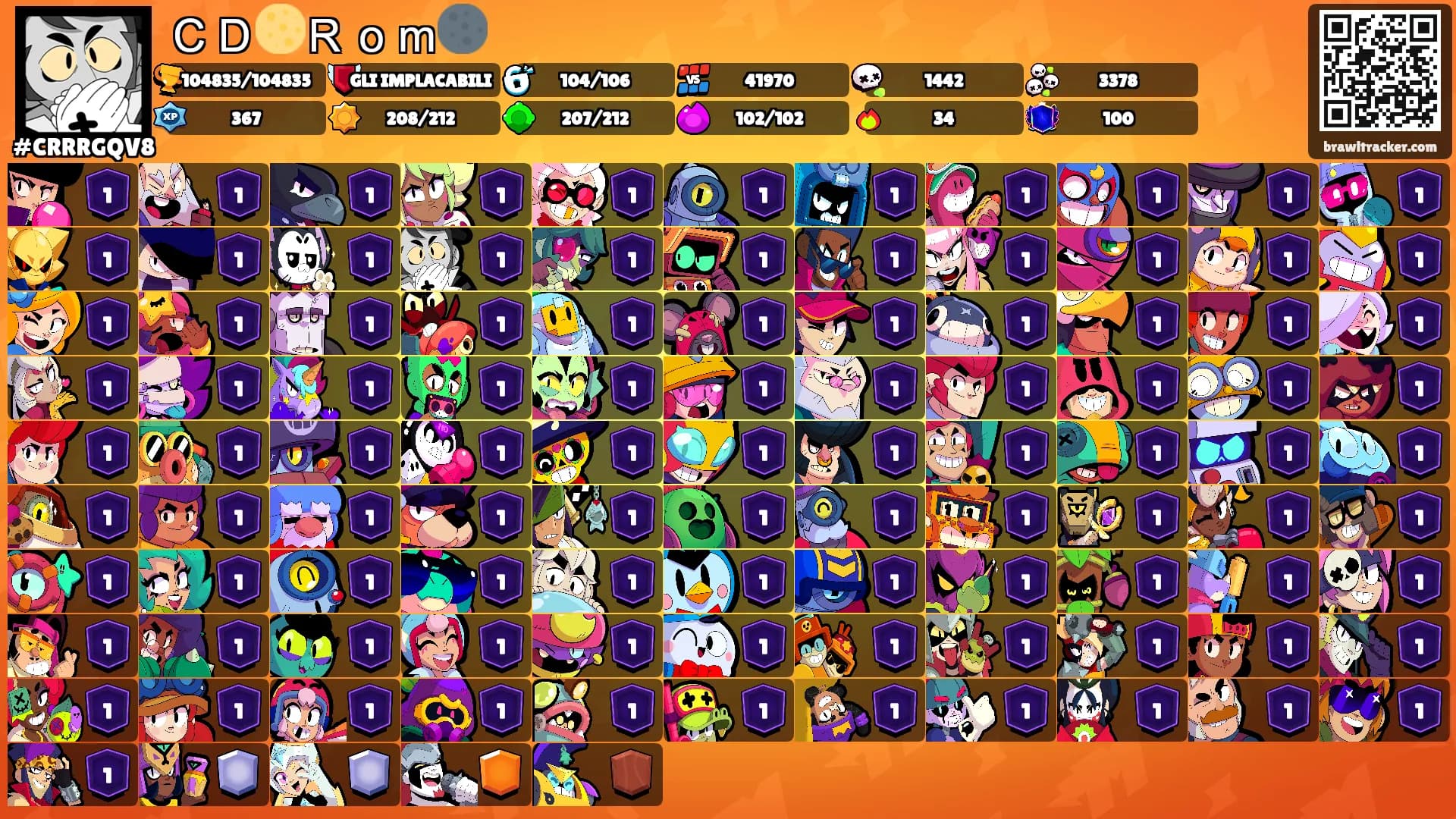 ＣＤ🌕Ｒｏｍ🌑's Ranks