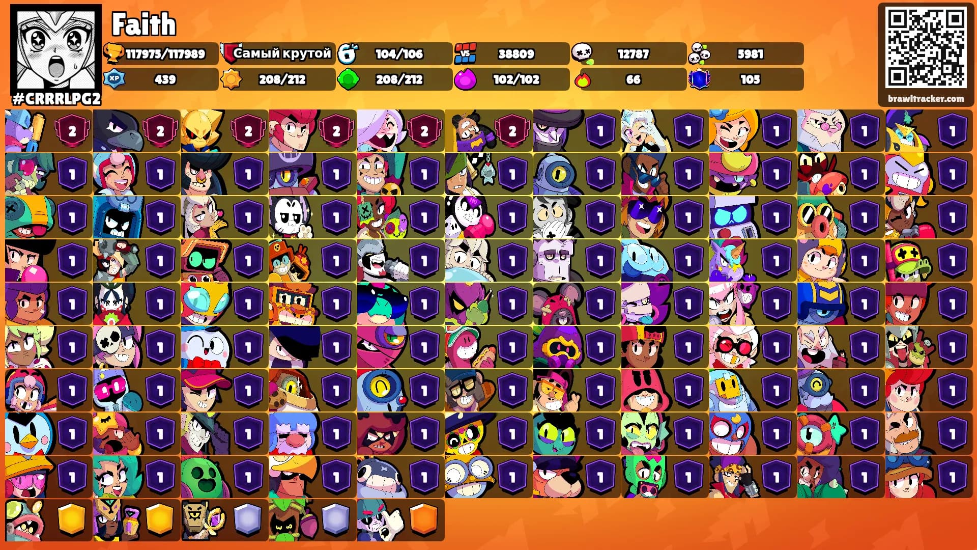 Faith's Ranks