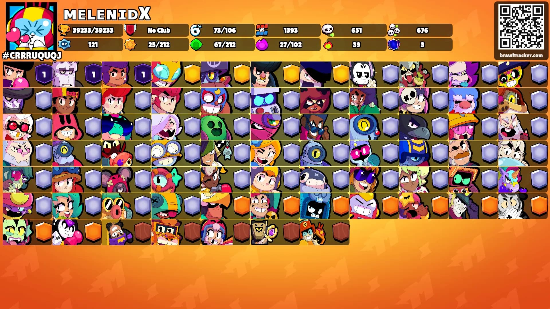 ᴍᴇʟᴇɴɪᴅX's Ranks