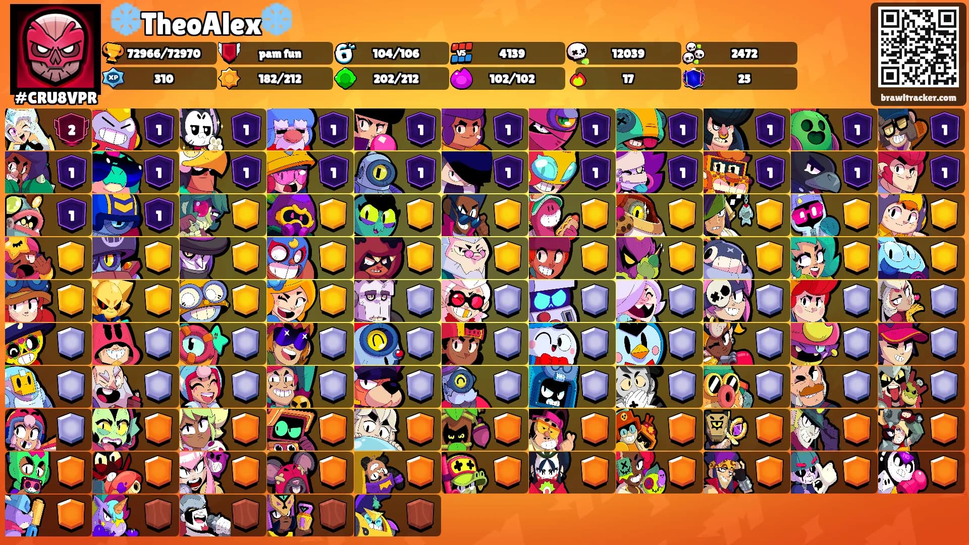 ❄️TheoAlex❄️'s Ranks