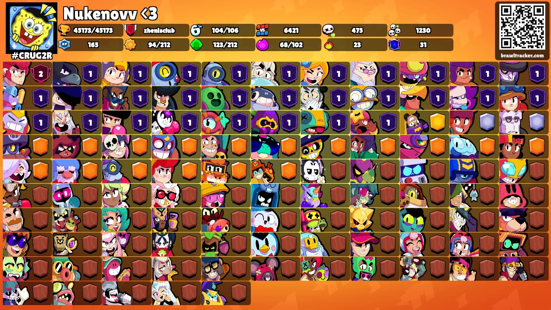 Nukenovv <3's Ranks