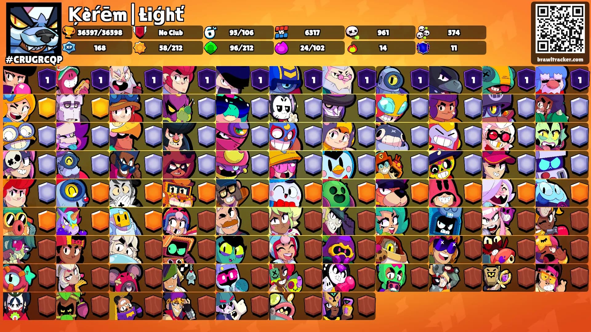Ķèŕēm|Łiģhť's Ranks