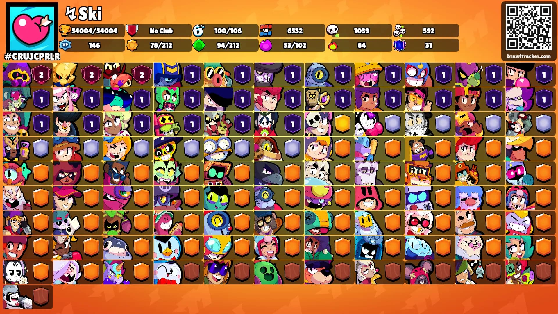 ↯Ski's Ranks