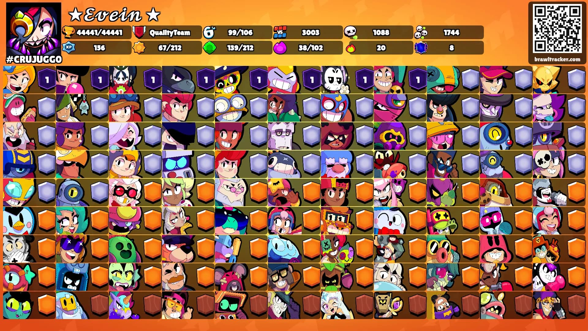 ★𝓔𝓿𝓮𝓲𝓷 ★'s Ranks